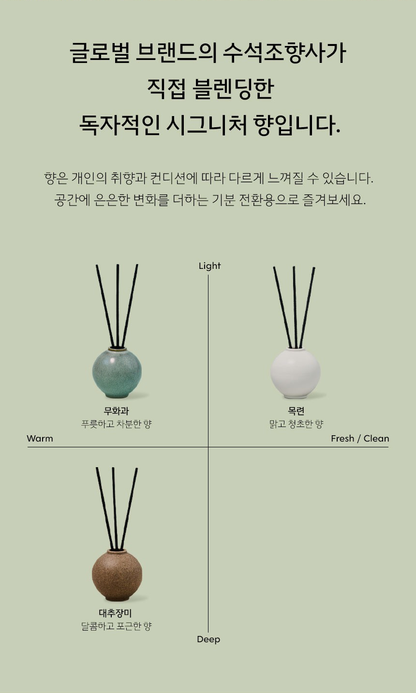 Moon Jar Diffuser Set – Jujube Rose Scent Variant | PEUM Korean Houseware