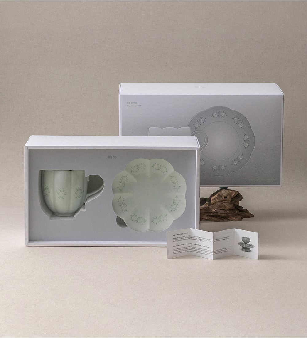 Goryeo Celadon Chrysanthemum Cup and Saucer Set